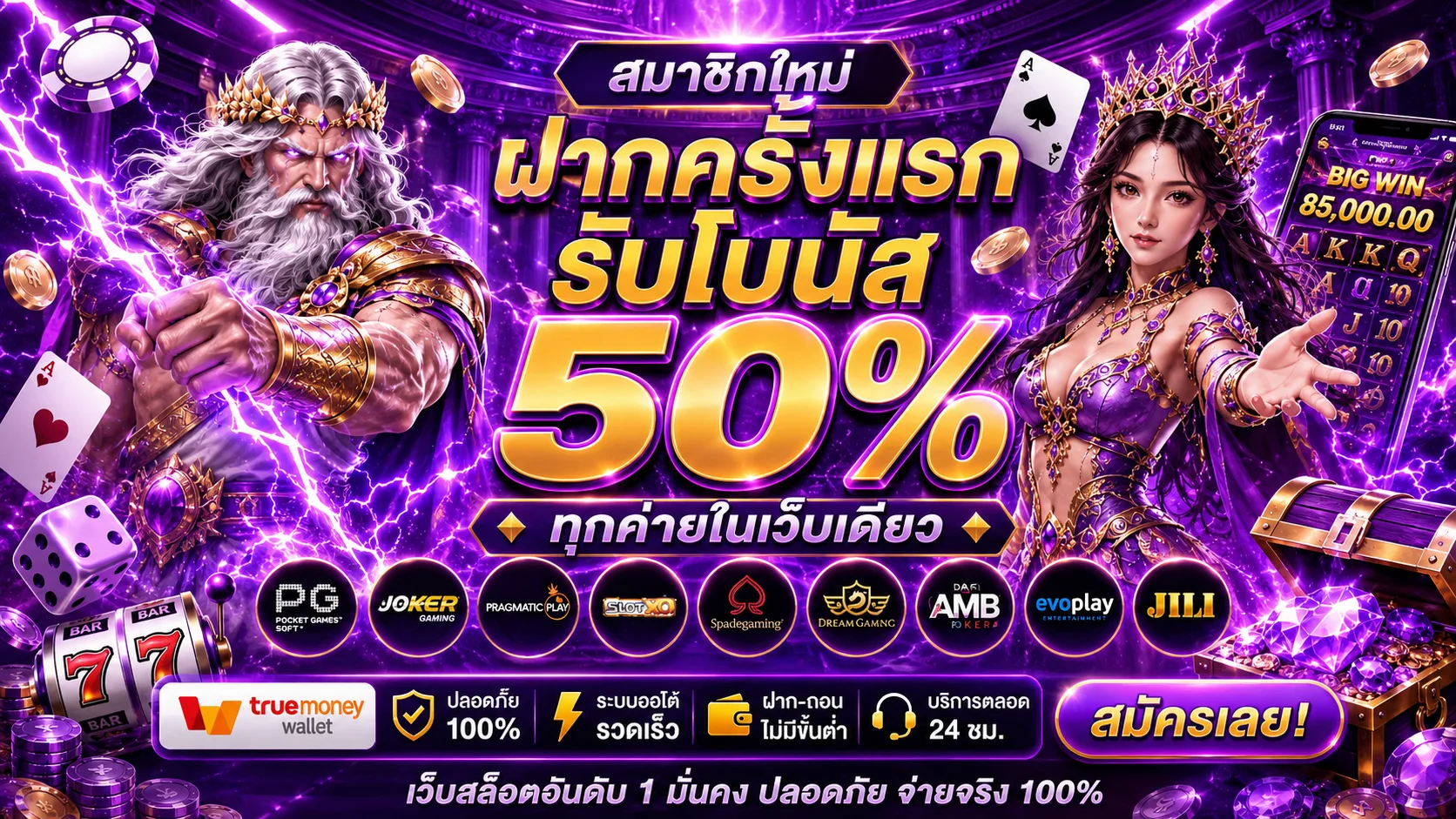 ALANDIN88